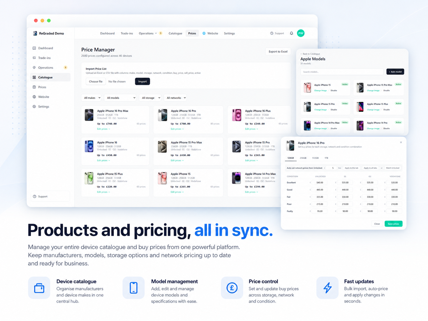 Catalogue pricing grid showing prices across devices