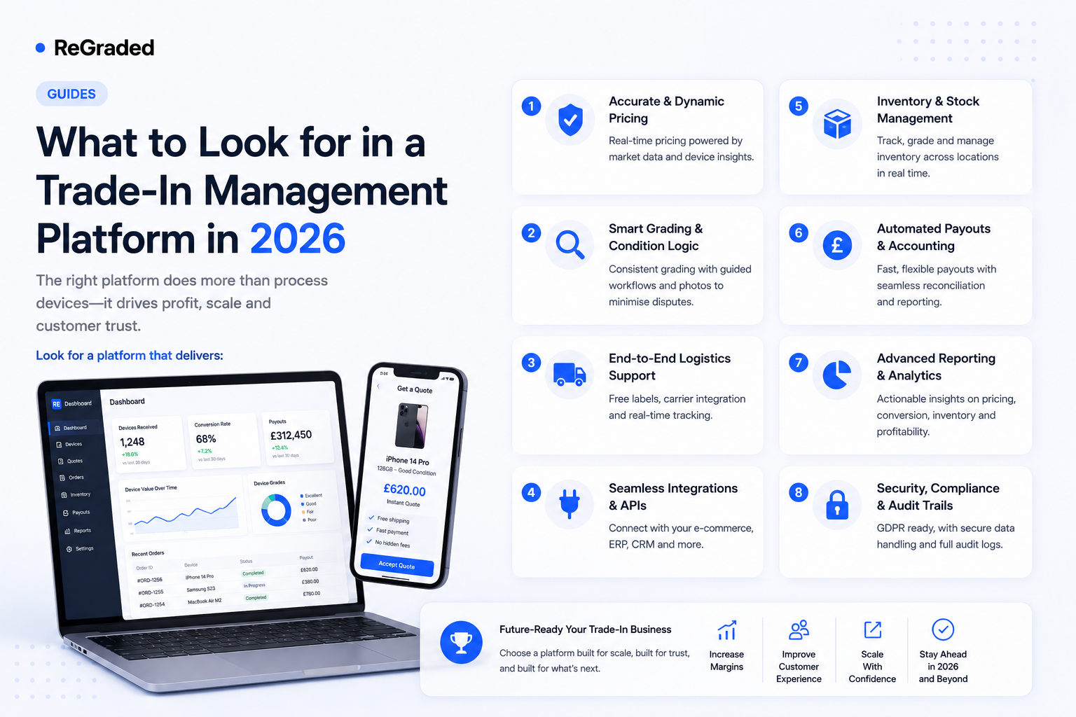 What to Look for in a Trade-In Management Platform in 2026