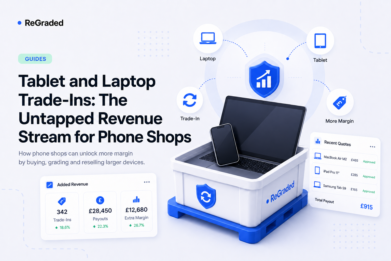 Tablet and Laptop Trade-Ins: The Untapped Revenue Stream for Phone Shops