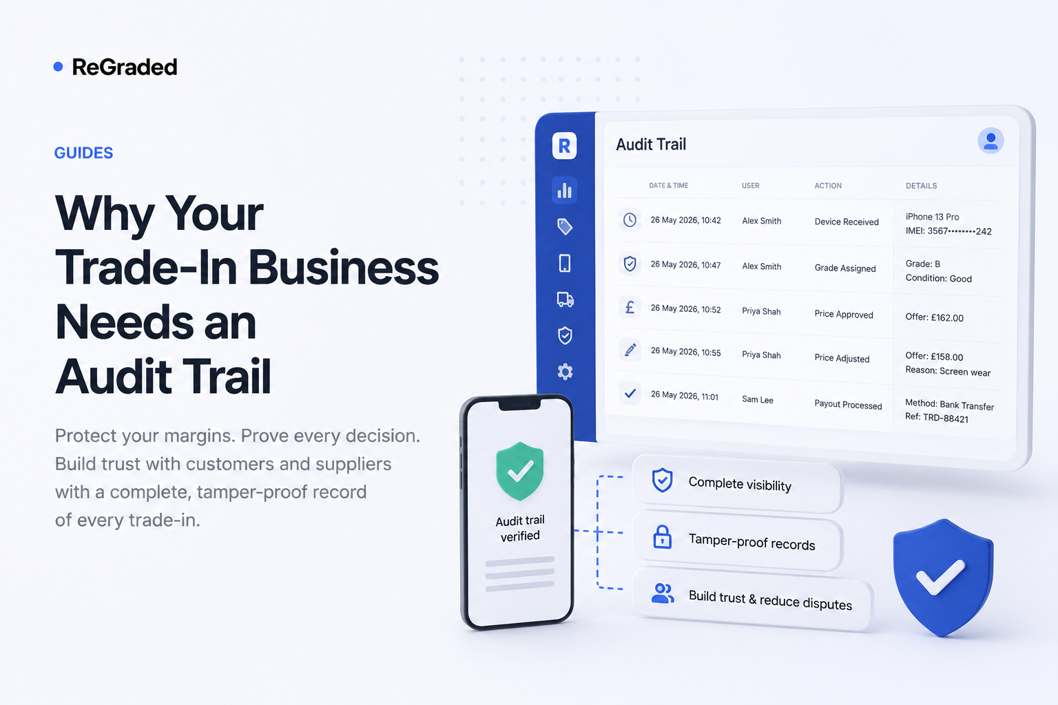 Why Your Trade-In Business Needs an Audit Trail