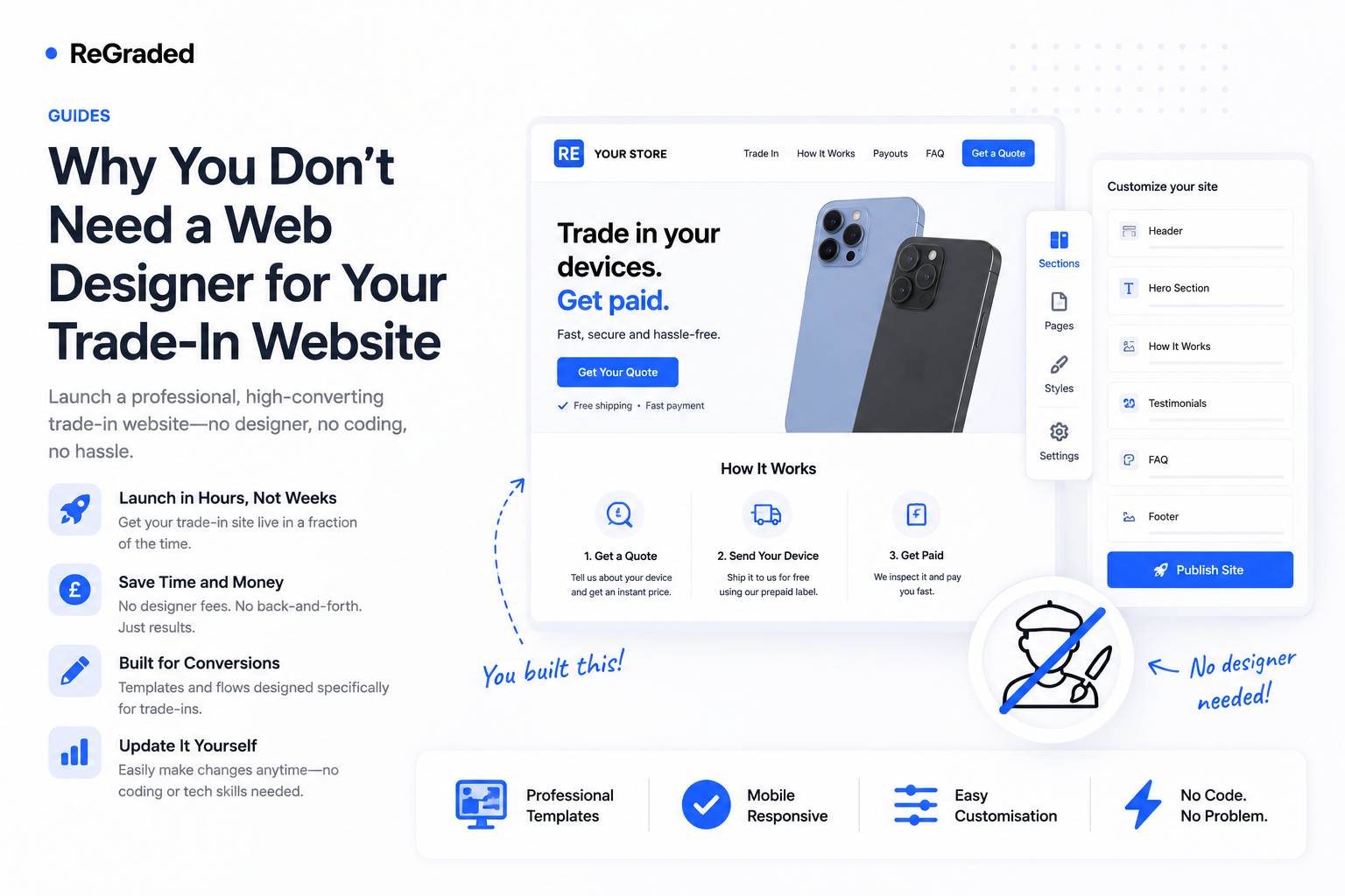 Why You Don't Need a Web Designer for Your Trade-In Website